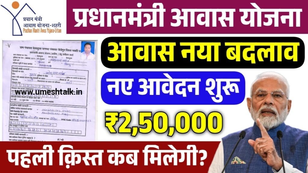 PM Shahri Awas Yojana: पीएम शहरी आवास योजना के आवेदन फॉर्म भरना शुरू