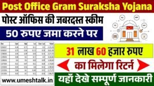 Post Office Gram Suraksha Yojana: पोस्ट ऑफिस ग्राम सुरक्षा योजना के आवेदन फॉर्म भरना शुरू