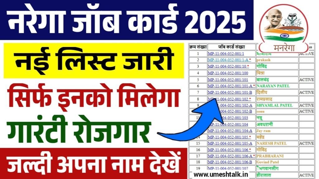 NREGA Job Card List 2025: नरेगा जॉब कार्ड की नई लिस्ट जारी