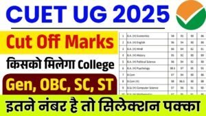 CUET UG Cut Off 2025: सीयूईटी यूजी की कट ऑफ जारी Gen, OBC, SC, ST