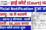 High Court Vacancy: हाई कोर्ट भर्ती के आवेदन फॉर्म भरना शुरू