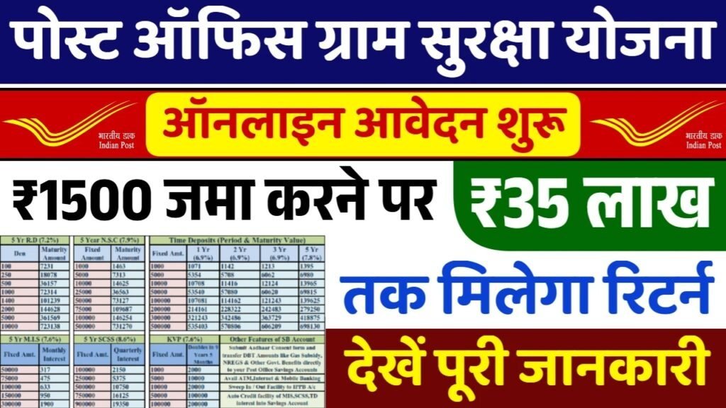 Post Office Gram Suraksha Yojana 2025: 1500 रुपए निवेश करने पर मिलेंगे 35 लाख रुपए, नए आवेदन शुरू