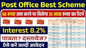 Post Office New Scheme: पोस्ट ऑफिस नई स्कीम के आवेदन शुरू