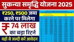 Sukanya Samriddhi Yojana: सुकन्या समृद्धि योजना के लिए नए आवेदन शुरू