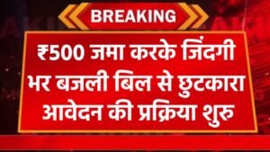 Solar Panel Yojana 2025